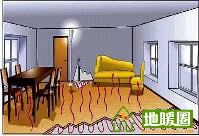 地暖人帶上這些知識和客戶談地暖，保證不吃虧