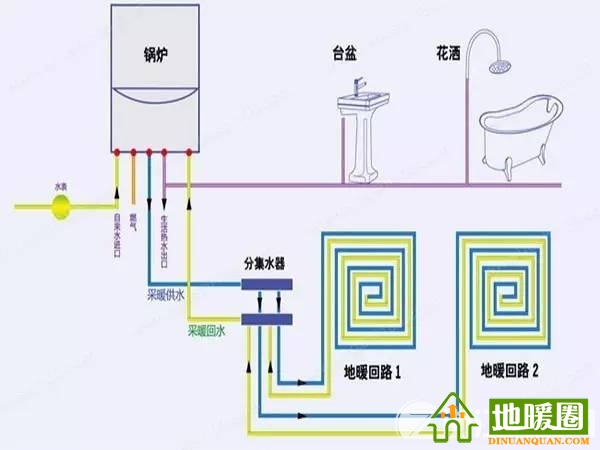 地暖人帶上這些知識和客戶談地暖，保證不吃虧