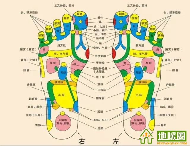 南方需要安裝地暖嗎？分析南方安裝地暖的必要性